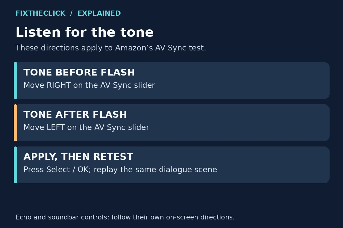 Fire TV AV Sync Tuning directions showing right for an early tone and left for a late tone