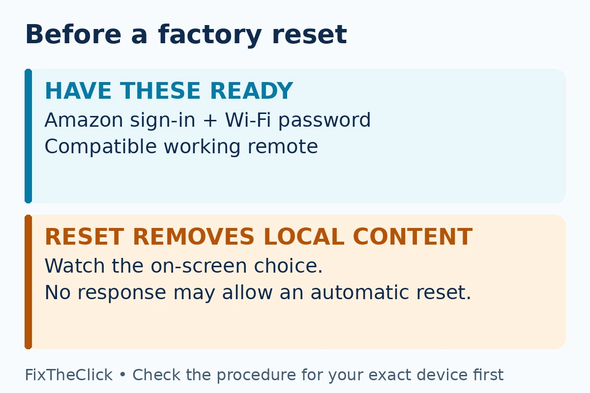 Fire TV factory reset preparation and warning that an unanswered prompt may reset automatically