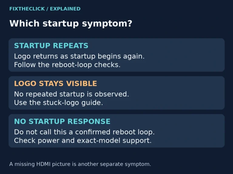 Repeating Fire TV startup compared with a stuck logo and no power response