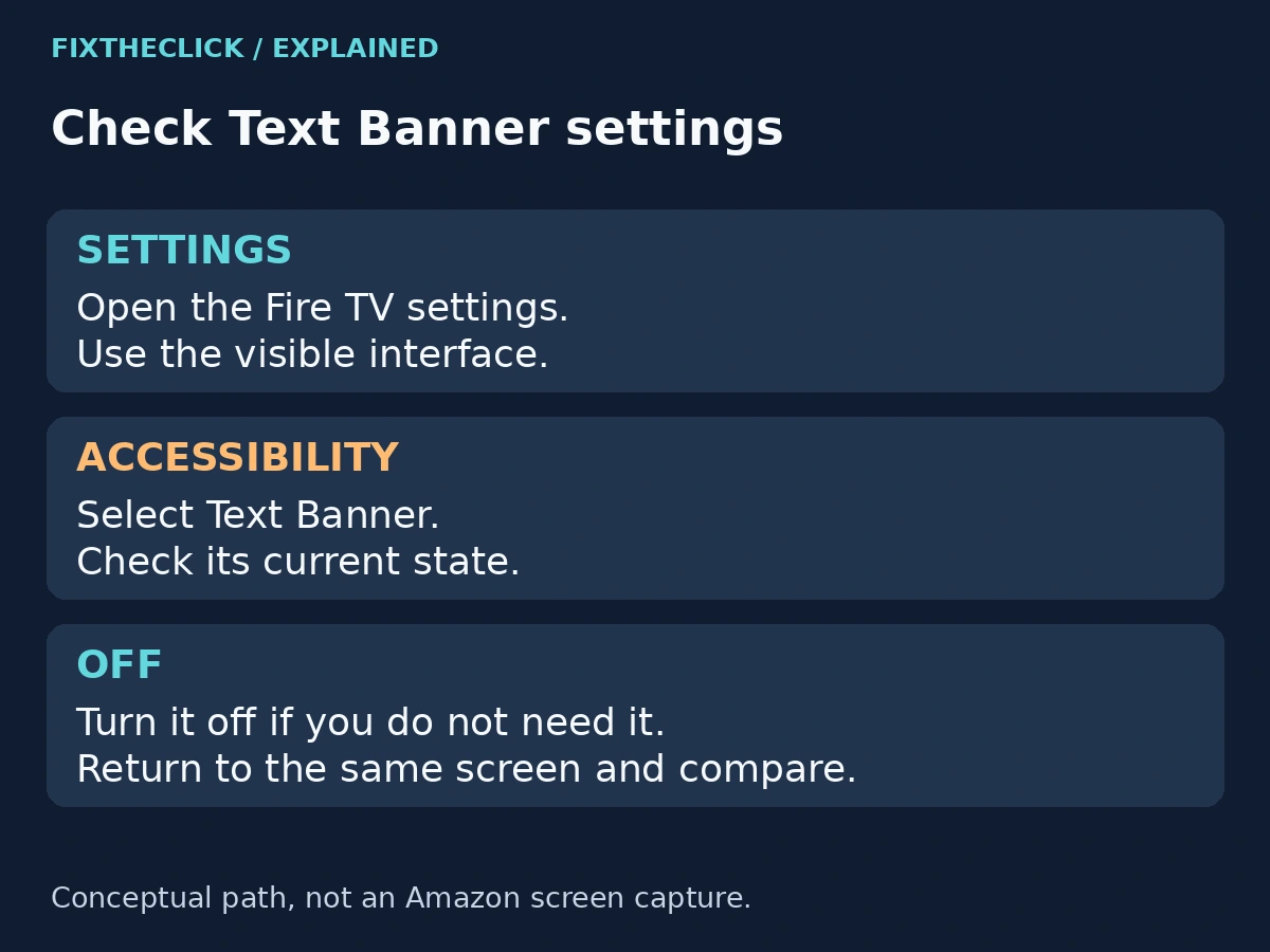 Fire TV settings path through Accessibility to Text Banner and Off