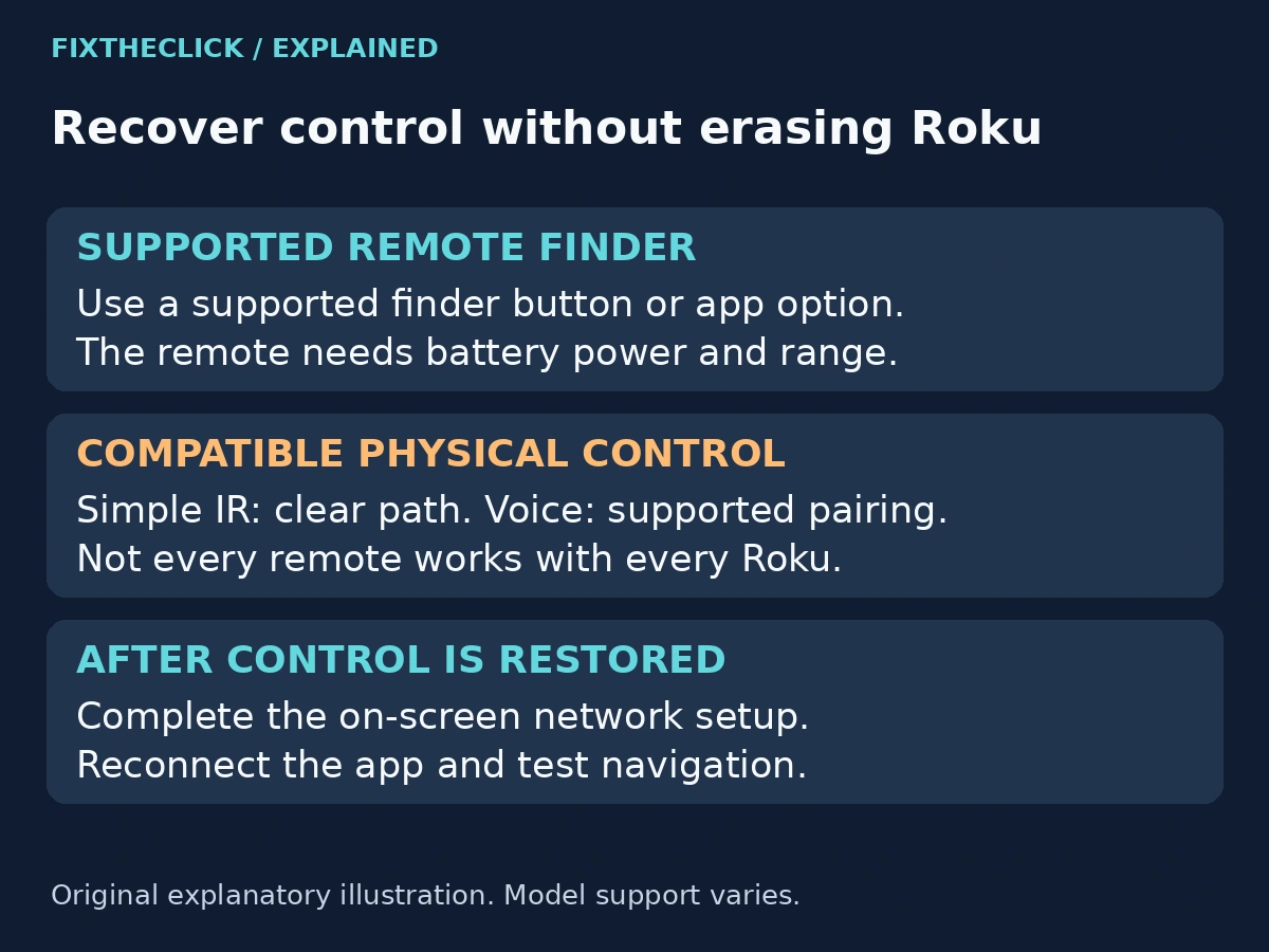 Roku lost remote recovery using a supported finder or compatible physical controller