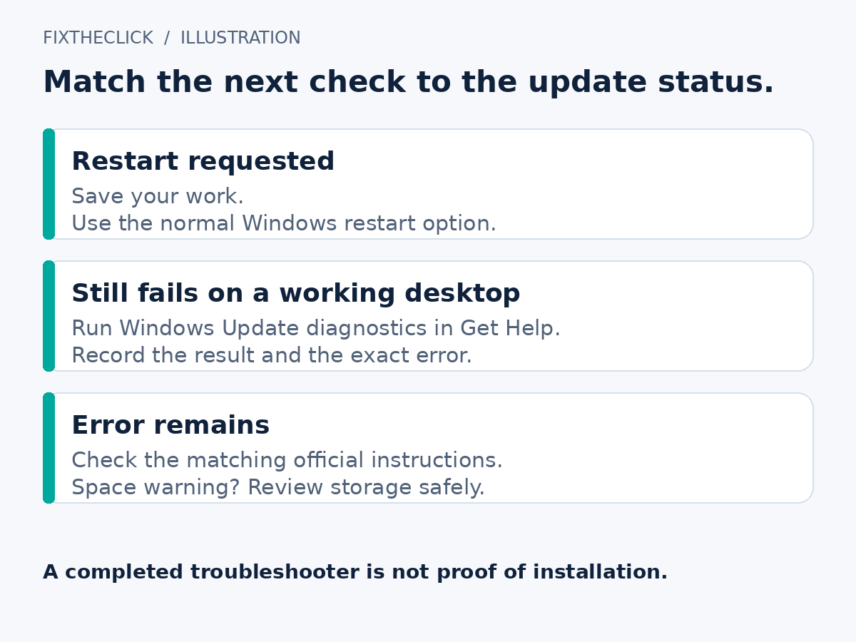 Windows update checks linking restart status, Get Help results, and the exact error